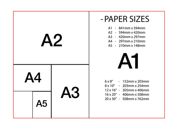 Blade Runner V2 Reworked Movie Poster