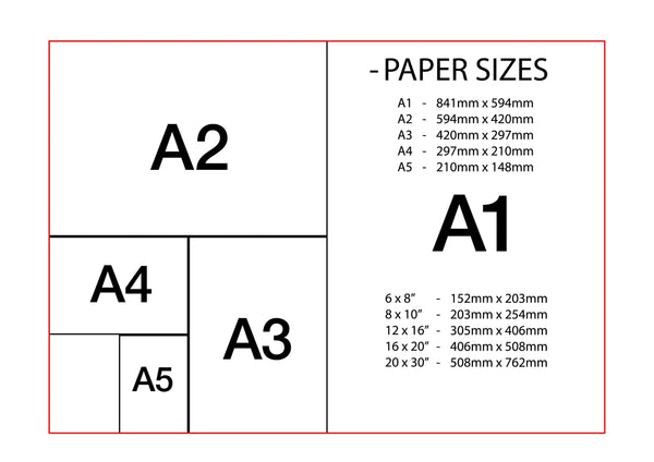 Ghostbusters Collage Style Alternative Movie Poster