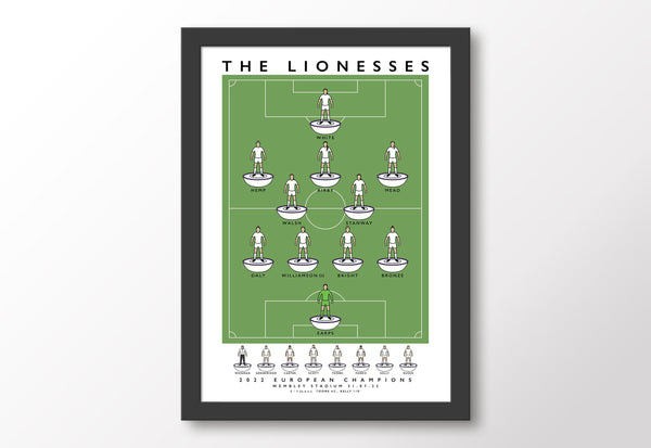 England Women - The Lionesses 2022 Poster