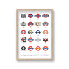 Vintage London Underground Signs