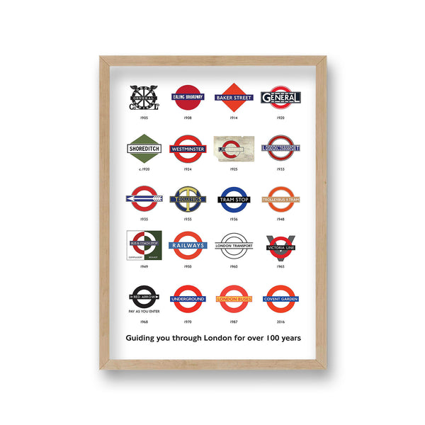 Vintage London Underground Signs
